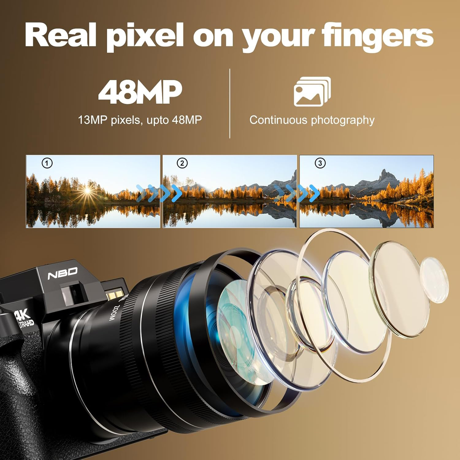 NBD S100F 48MP 4K Digital Came - Korean Lifestyle App บทวิจารณ์และราคา