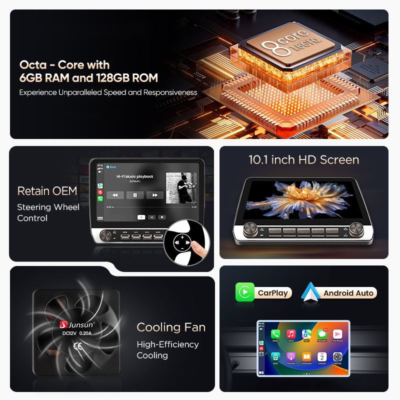 Junsun AI Voice Car Stereo Rad - Korean Lifestyle In Hindi บทวิจารณ์และราคา