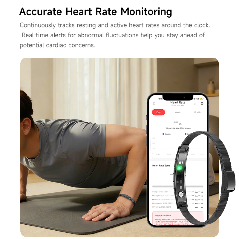 New screenless fitness tracker - Lifestyle Of Korean บทวิจารณ์และราคา
