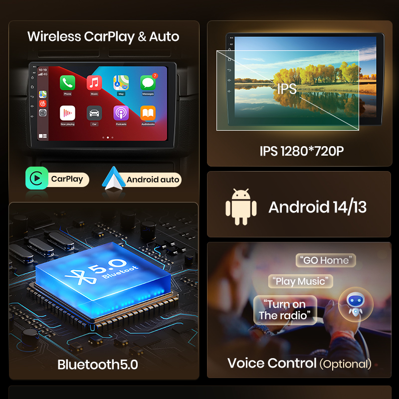 Junsun AI Voice Car Stereo Rad - Korean Lifestyle In Hindi บทวิจารณ์และราคา